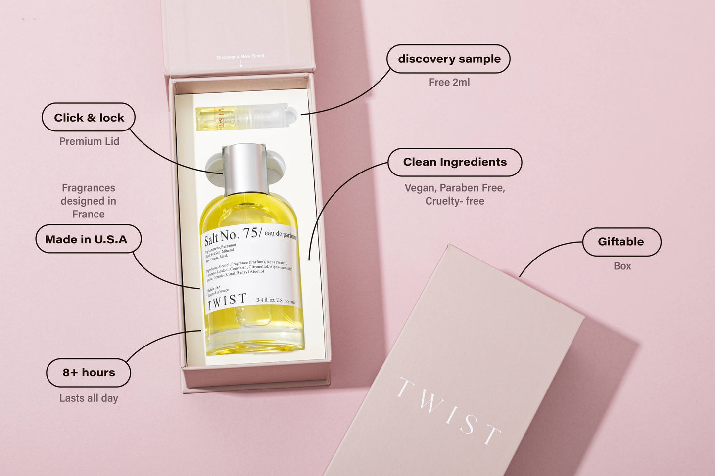 Twist Select No. 35 Inspired by J. M. English Pear & Freesia